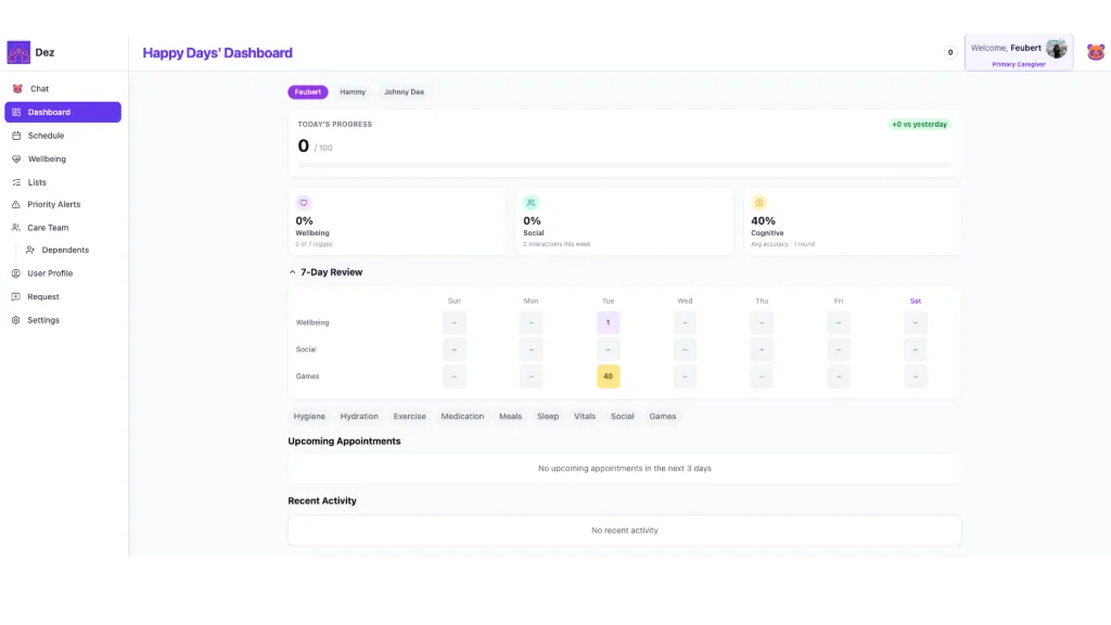 Dez web dashboard showing Happy Days wellbeing, social, cognitive progress, and 7-day review